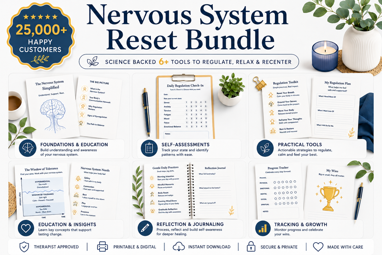 Nervous System Reset Bundle — Calm Anxiety & Build Resilience
